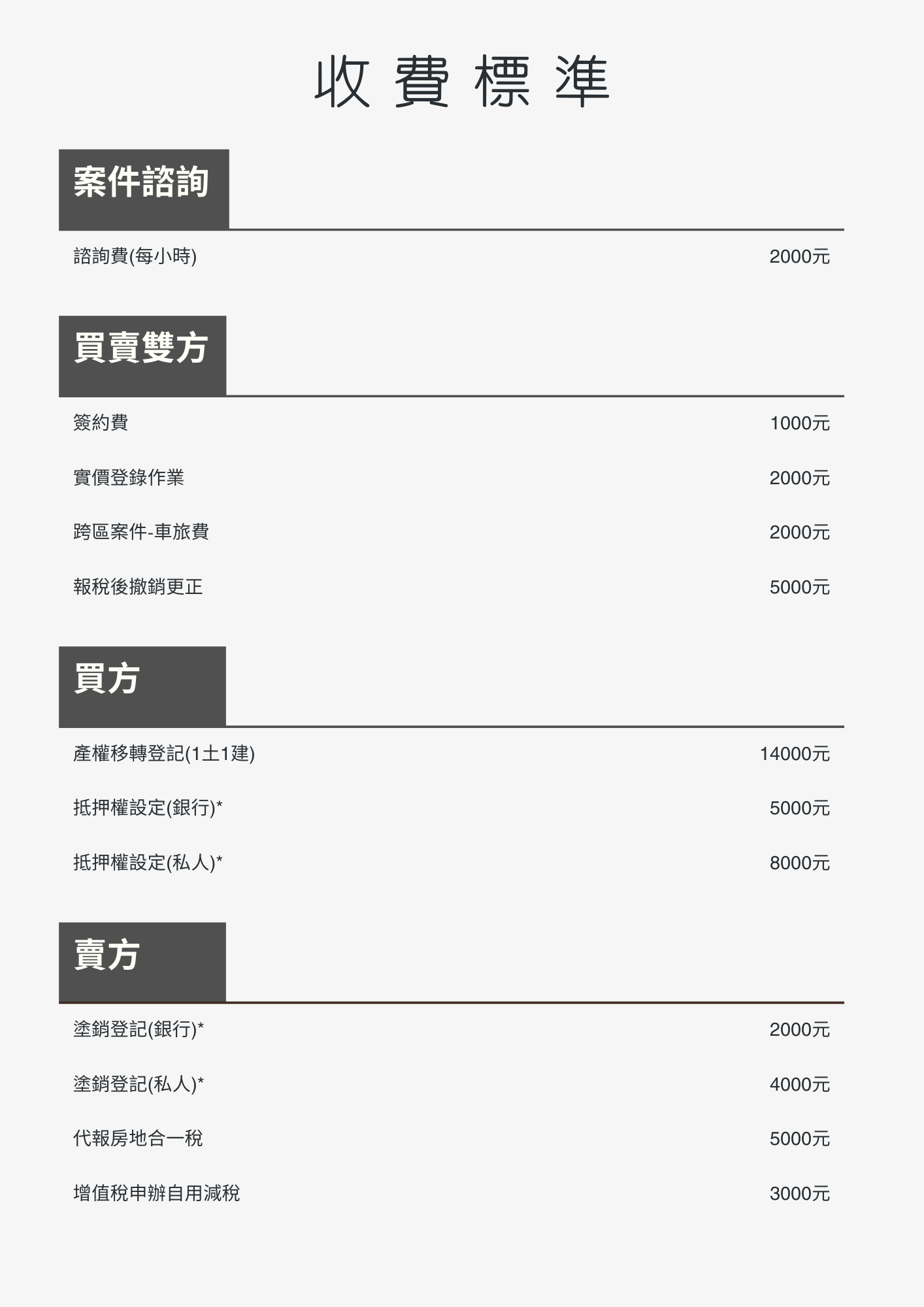 傳單